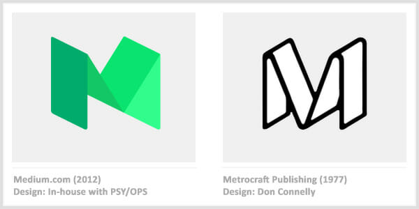 Medium vs. Metrocraft Publishing - Famous Company Logos