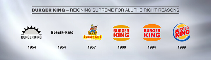 burger king logo evolution