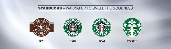 Logo Evolution: The Top 9 Famous Brands over the Time