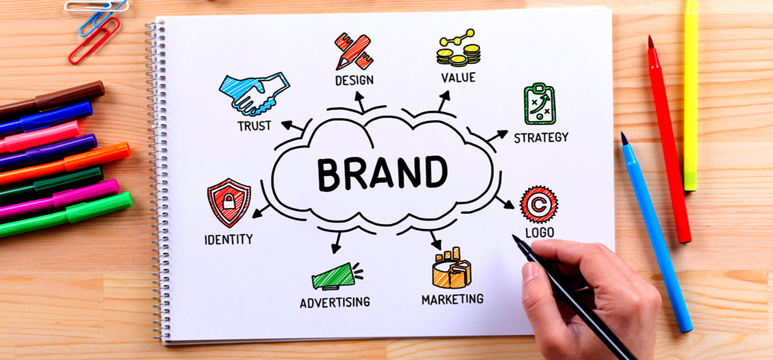 Brand, Brand Identity, Branding What it all means and how