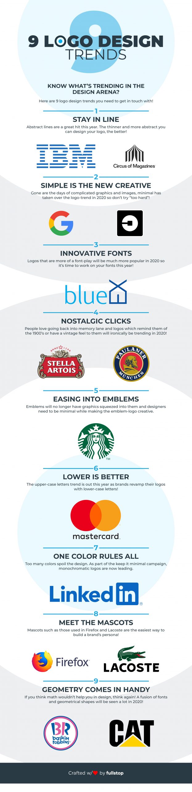 Top 13 Logo Design Trends In