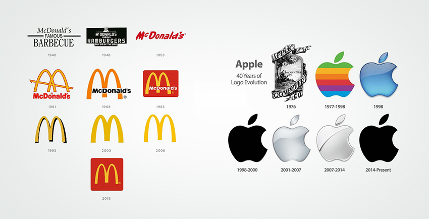 Apple and Mcdonalds Logo - Branding Ideas