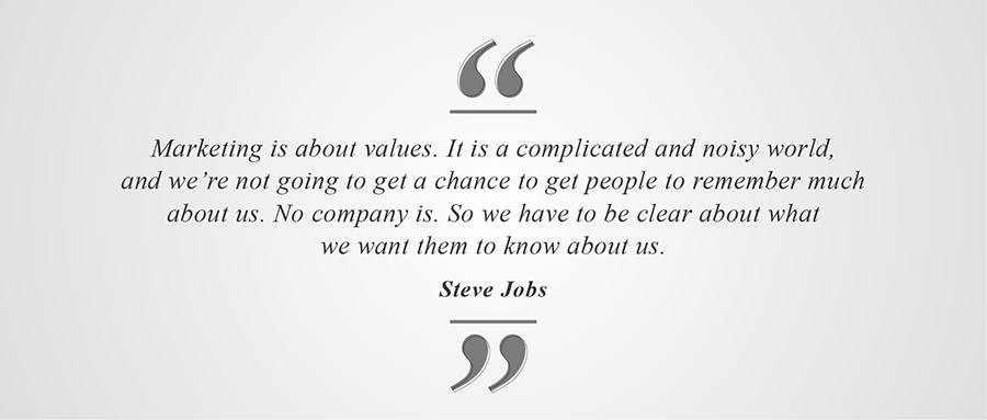 Brand Quote by Steve Jobs 