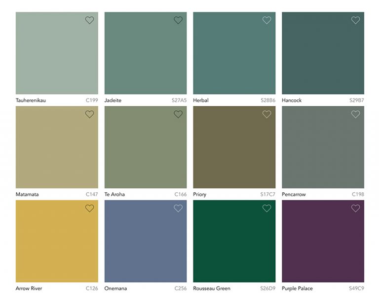 16 Most Popular Colors To Follow In 2021