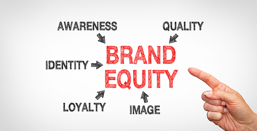 How Logos Affect Brand Equity