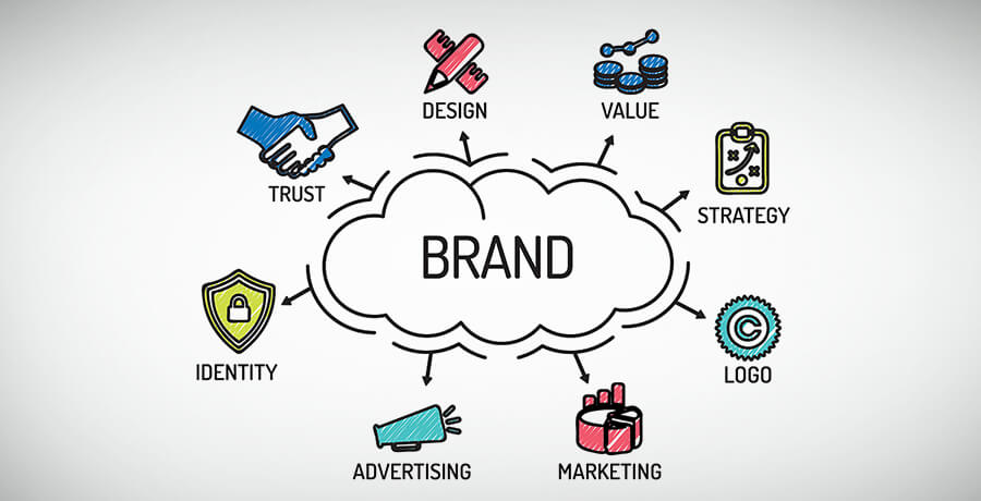 Brand Assets 