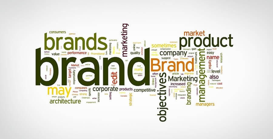 Brand Style Guide - Branding Guidelines – what is it?